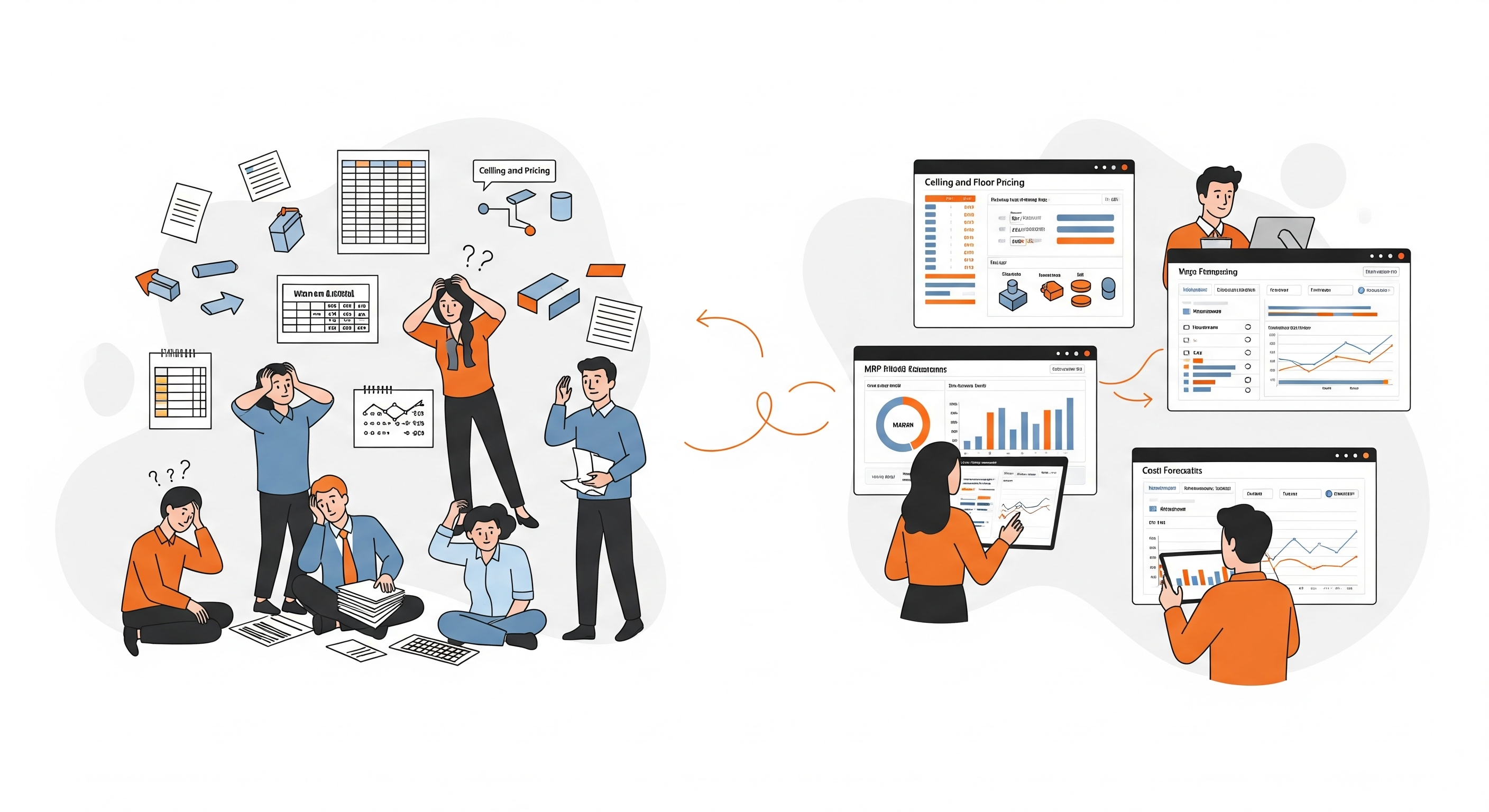 Trading ERP Cost Monitoring System