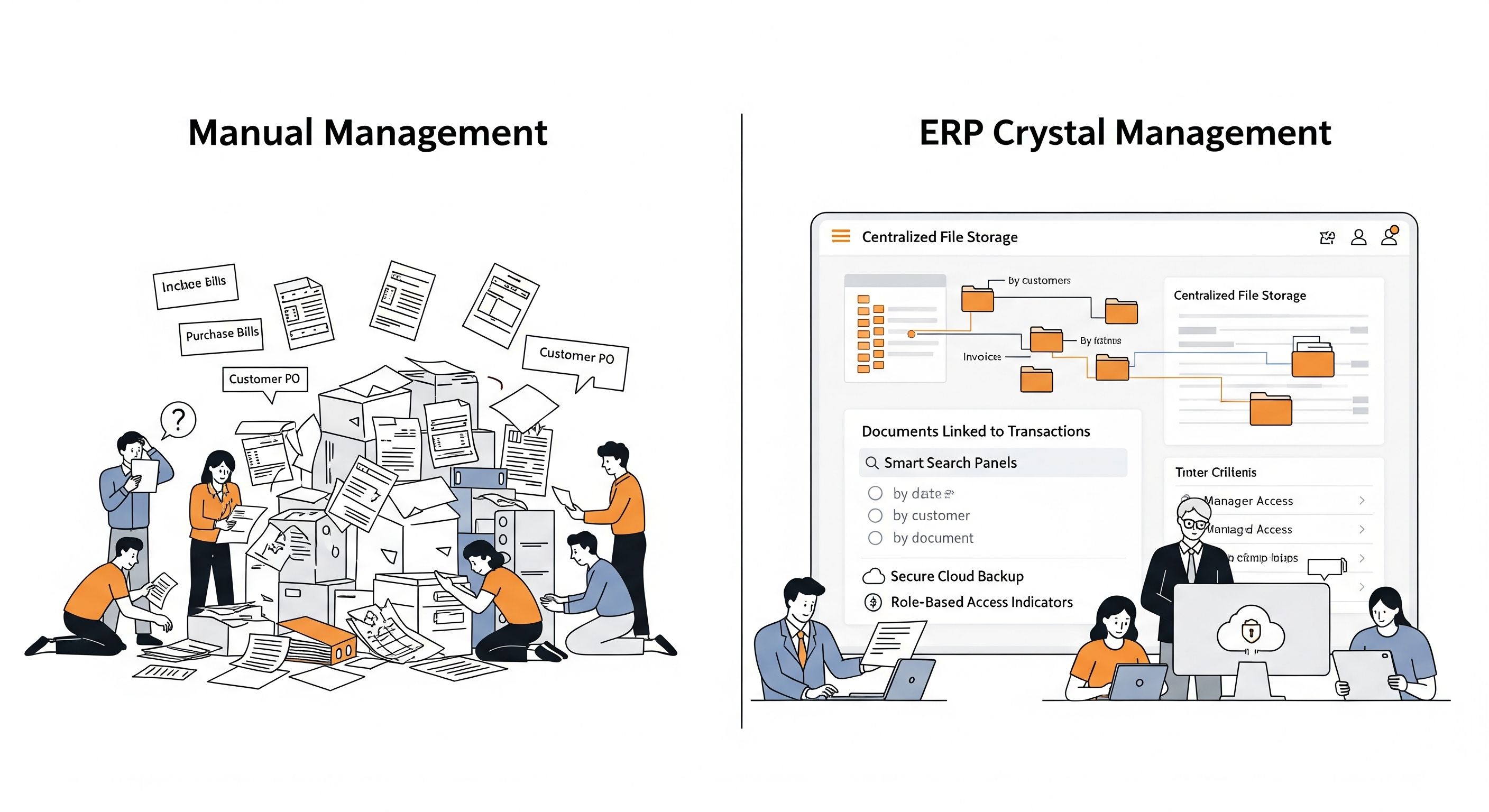 Trading ERP Files and Documents Management System
