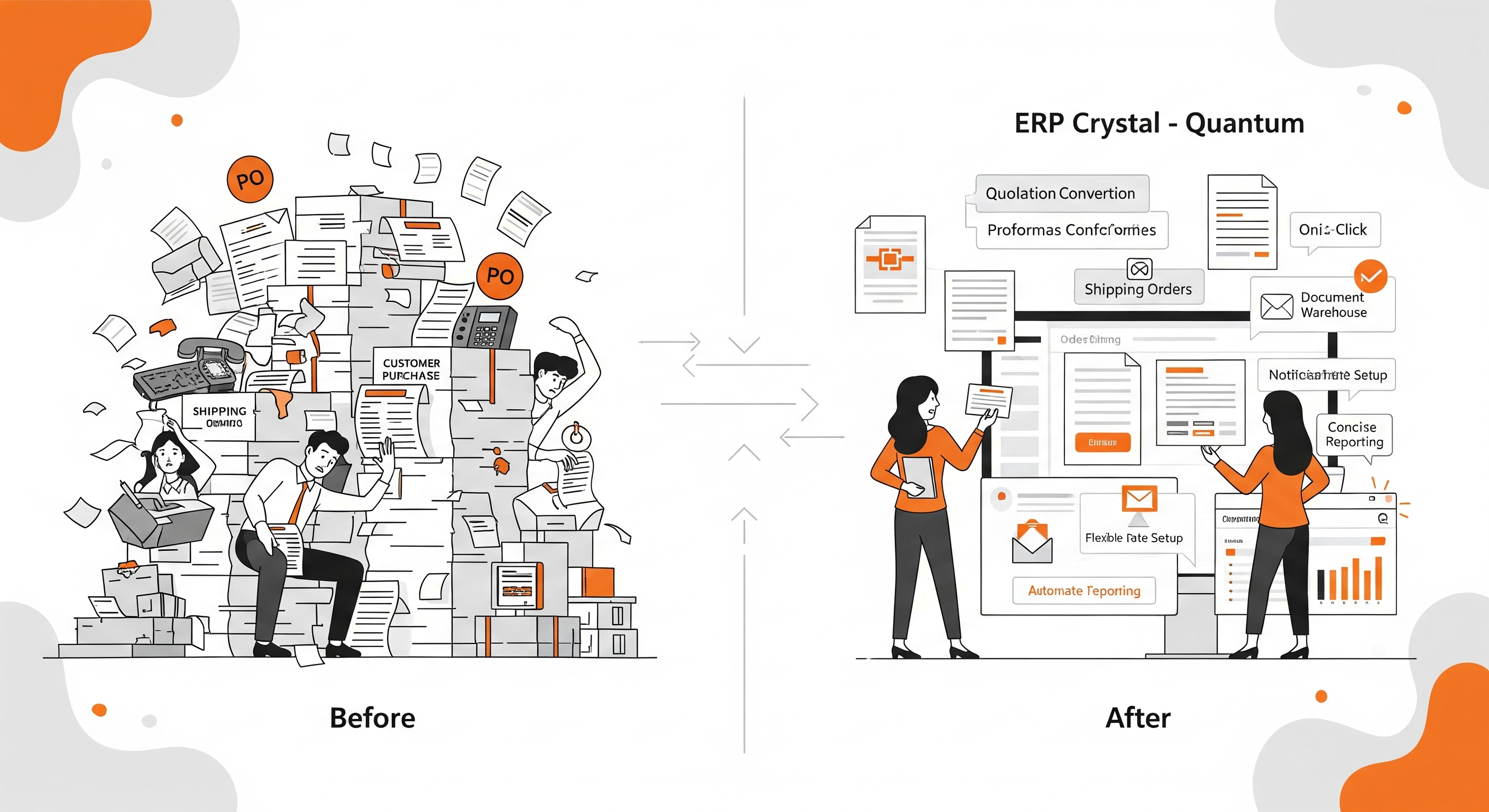 ERP Order Management System for Trading