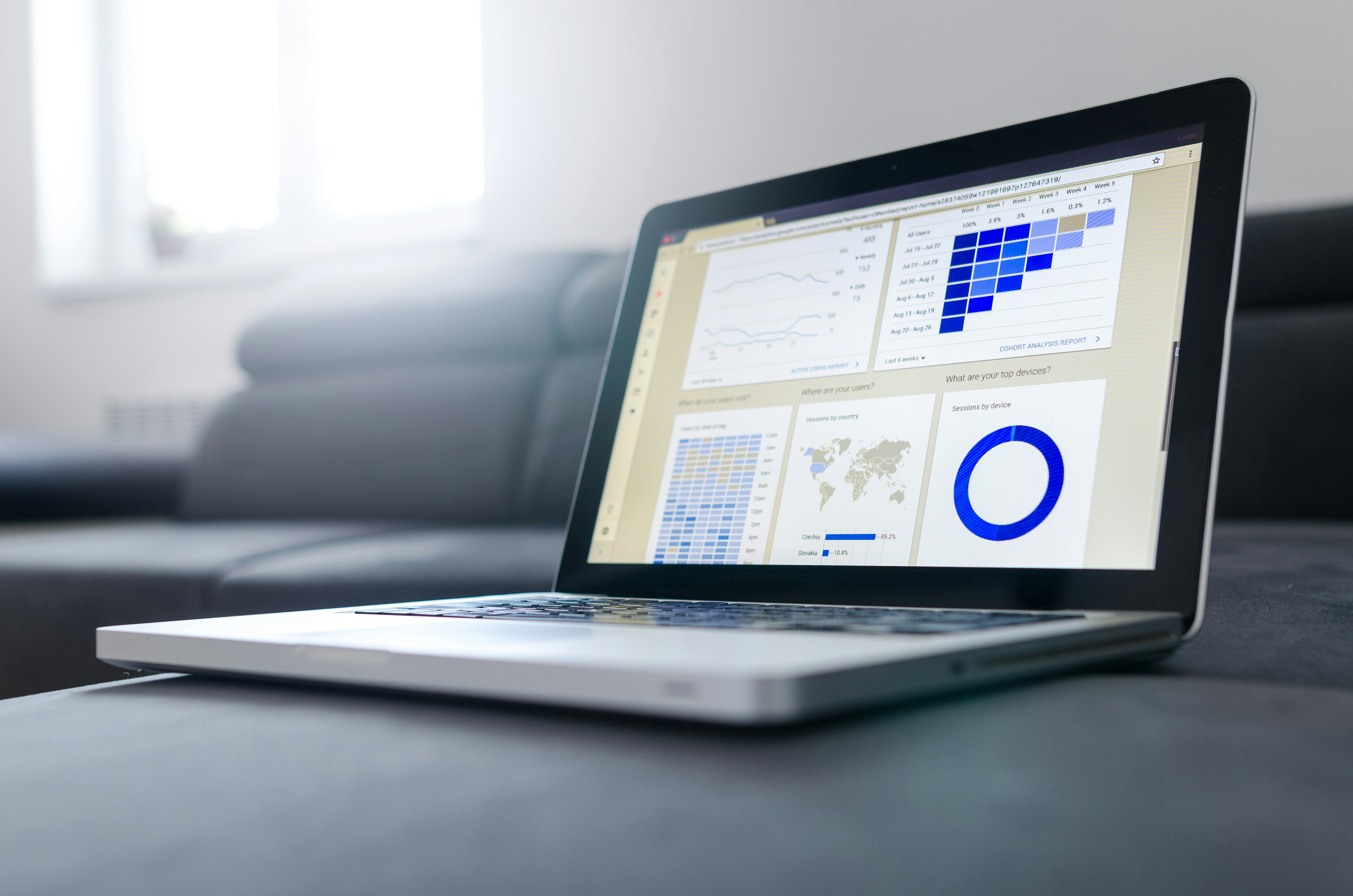 ERP Sales and Order Management